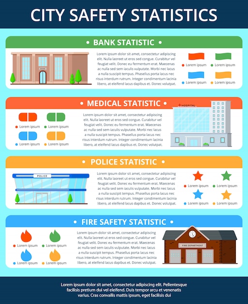 Cartel de infografía de edificios de la ciudad