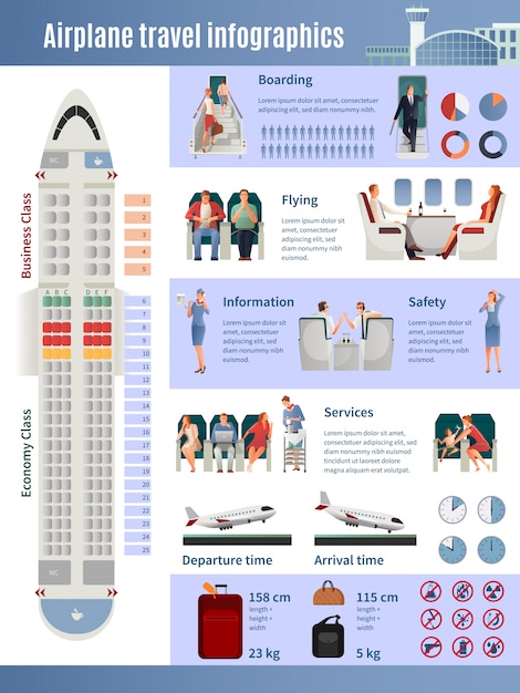 Vector gratuito cartel de infografía de información de avión