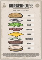 Vector gratuito cartel de ingredientes de hamburguesa de color vintage con pan cebolla tomate pepino rebanadas ensalada de carne queso