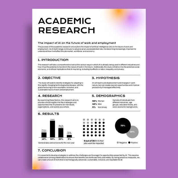 Cartel de investigación académica moderna.