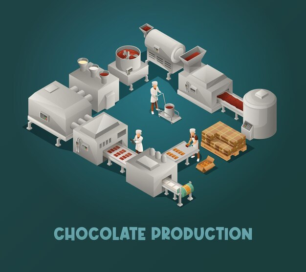 Cartel isométrico de producción de chocolate