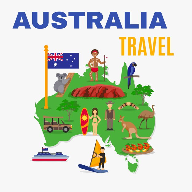 Cartel del mapa del viaje de Australia
