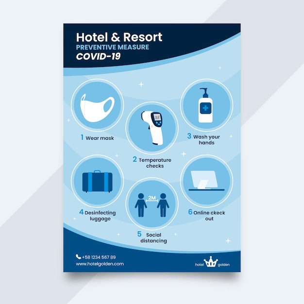 Vector gratuito cartel plano de prevención de coronavirus para hoteles.