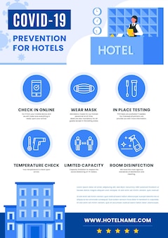Cartel plano de prevención de coronavirus para hoteles.