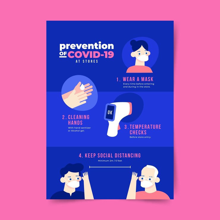 Vector gratuito cartel de prevención de coronavirus para plantilla de tiendas