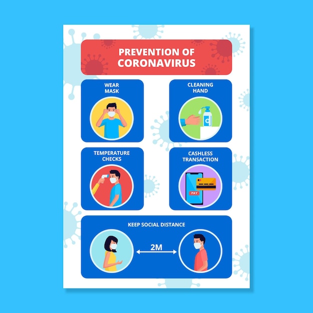 Vector gratuito cartel de prevención de coronavirus para tiendas