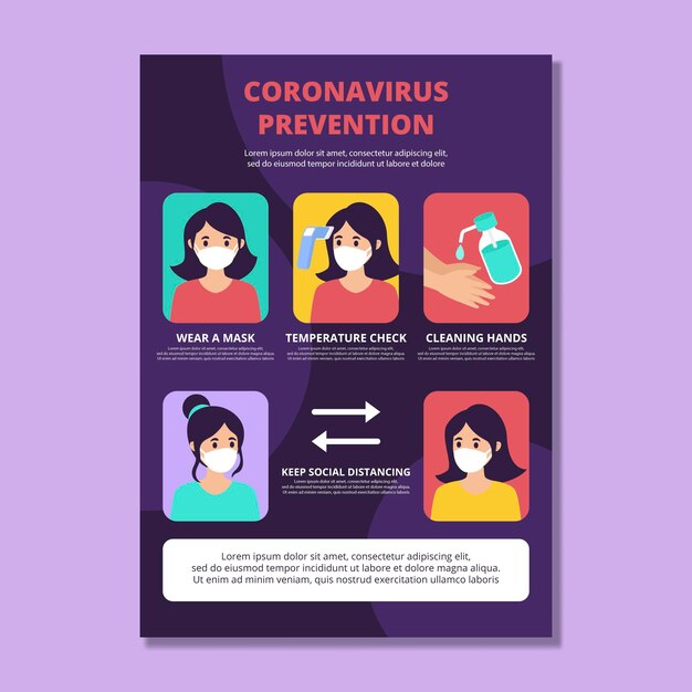 Cartel de prevención de coronavirus
