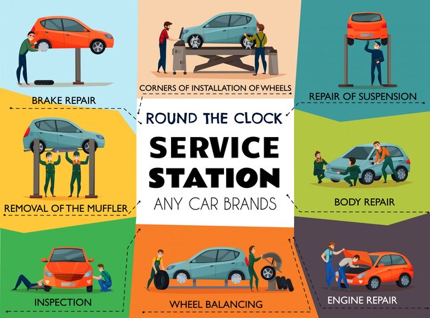 Cartel de servicio de coche