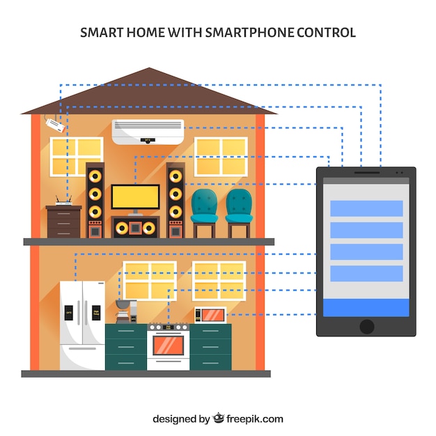 Casa inteligente con control de teléfono inteligente