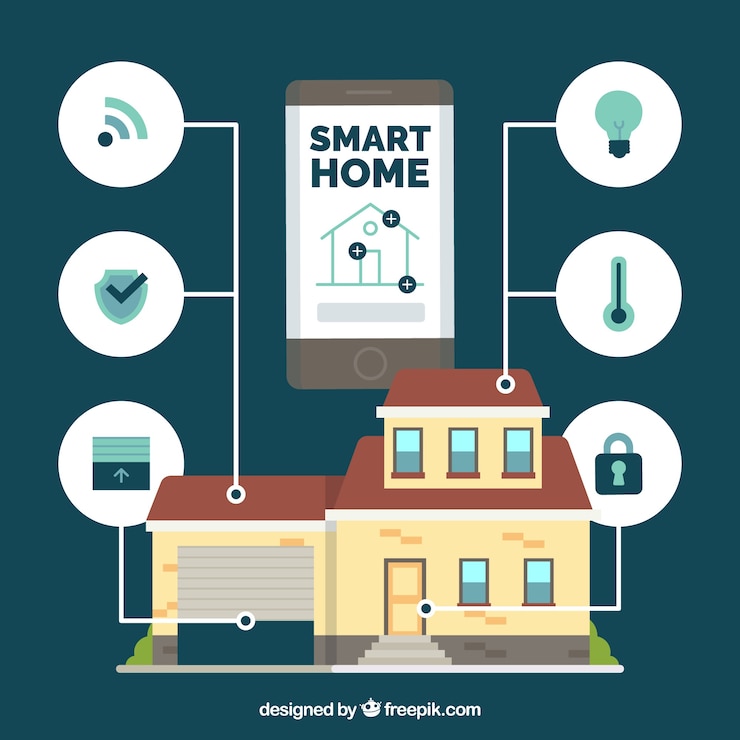 Vector gratuito casa inteligente en estilo plano