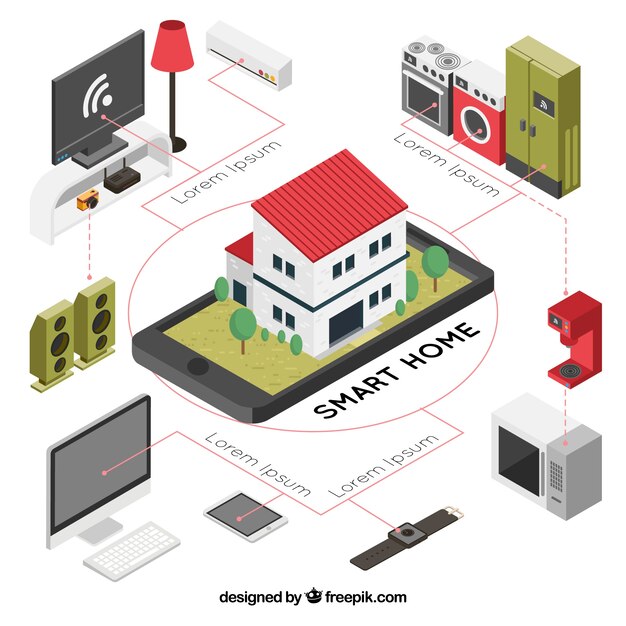 Casa inteligente con funciones en estilo plano