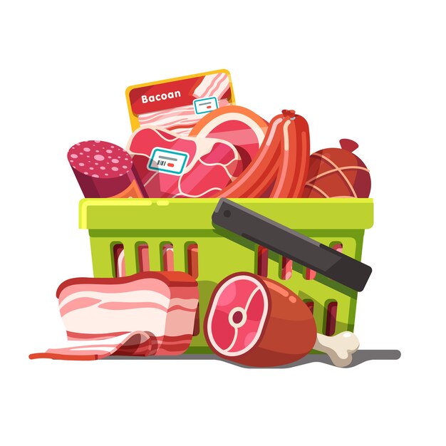Cesta de la compra llena de carne. Crudo y preparado