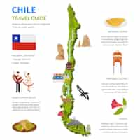 Vector gratuito chile infografía diseño con mapa