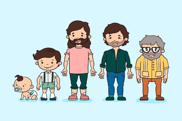 Ciclo de vida del hombre dibujado a mano