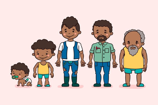 Ciclo de vida del hombre dibujado a mano