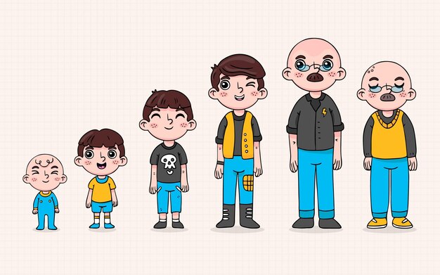 Ciclo de vida del hombre dibujado a mano