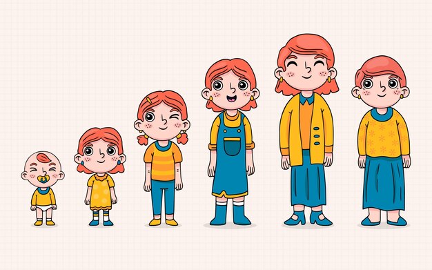 Ciclo de vida humano dibujado a mano