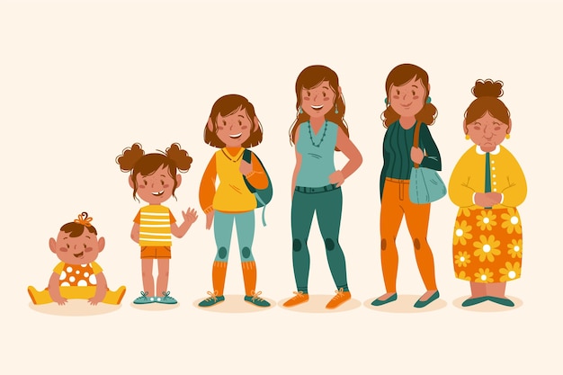 Vector gratuito ciclo de vida de la mujer dibujada a mano ilustrada