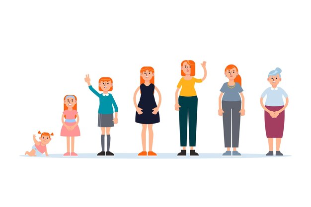Ciclo de vida de la mujer de diseño plano