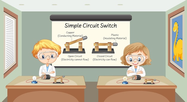 Científico explicando el interruptor de circuito simple