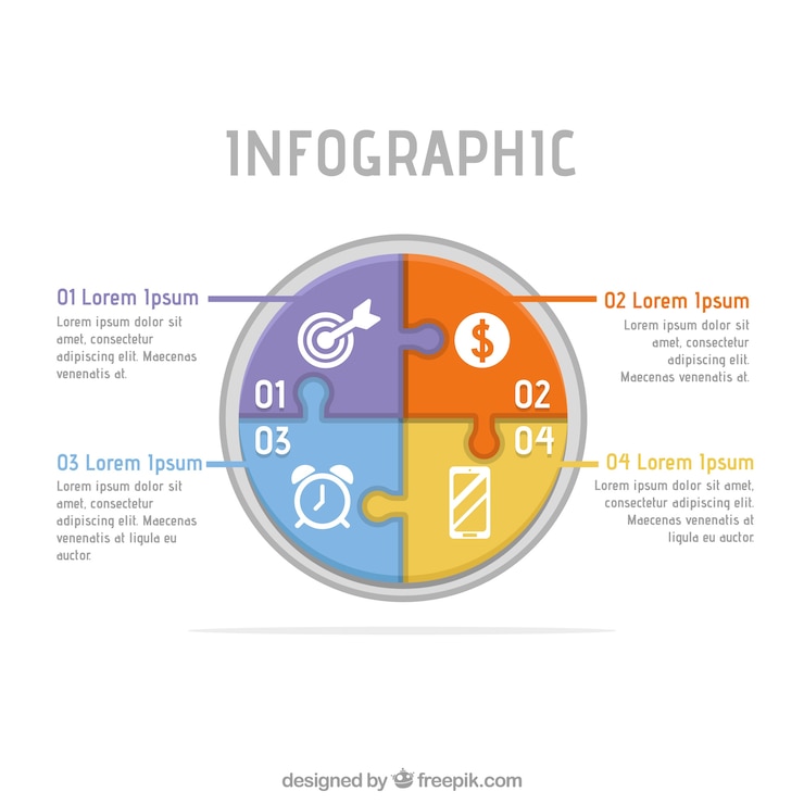 Vector gratuito circular plantilla infografía