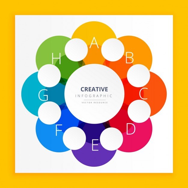 Vector gratuito círculo colorido infográfico