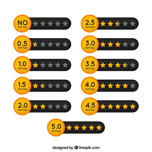 Clasificación por estrellas negro y dorado
