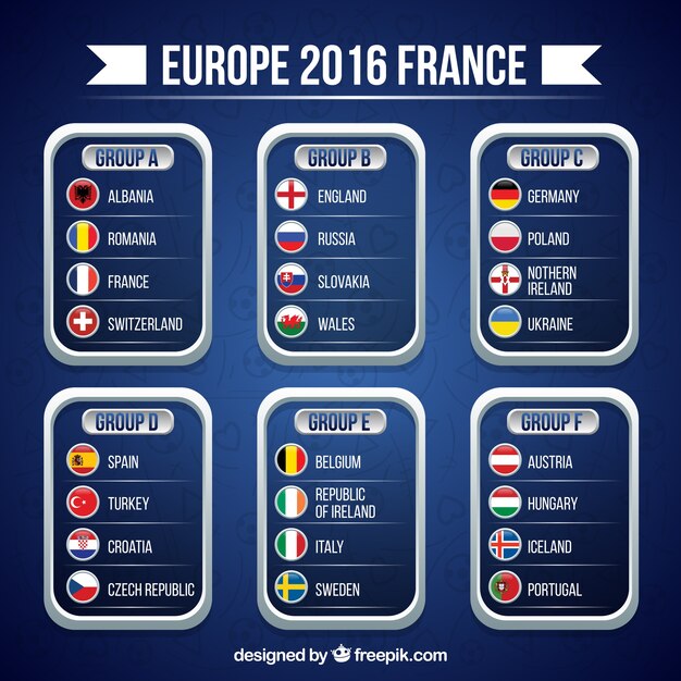 Clasificación de eurocopa 2016