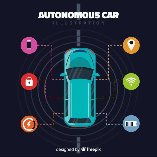 Coche autónomo futurista con diseño plano