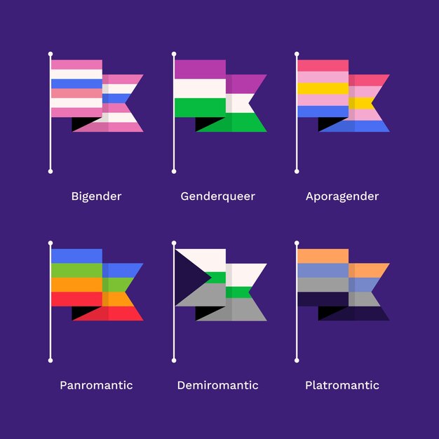 Colección de banderas planas del mes del orgullo lgbt