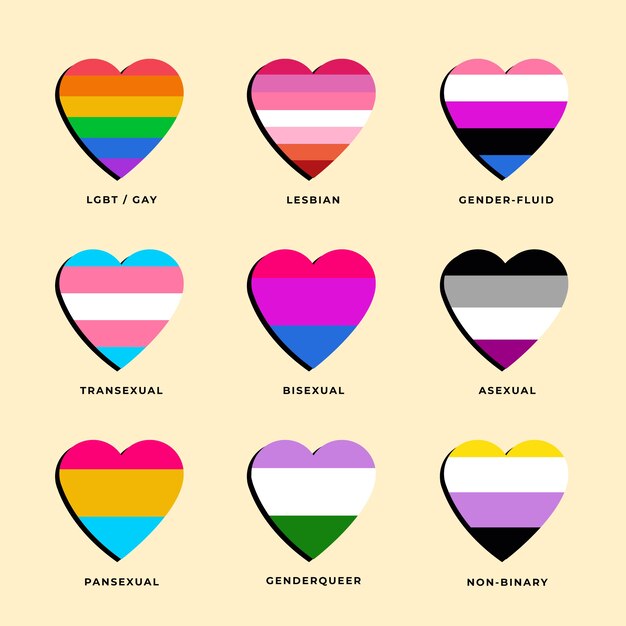 Colección de banderas planas del mes del orgullo lgbt
