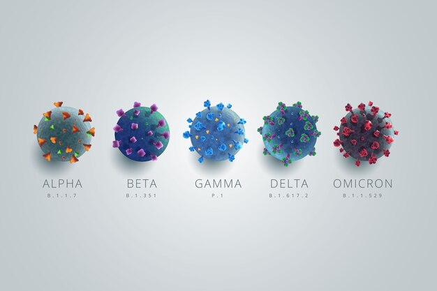 Colección de diferentes variantes de covid