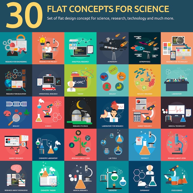 Colección de diseños de ciencia