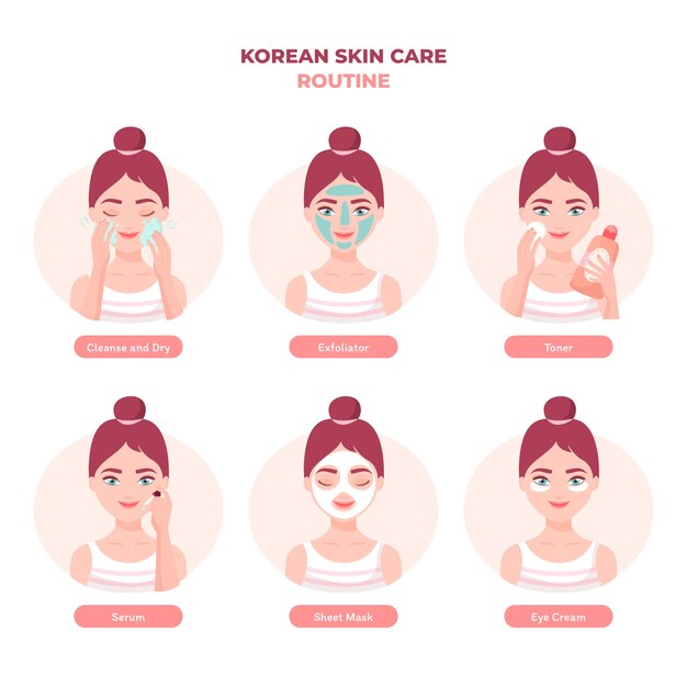Colección de elementos de belleza coreanos dibujados a mano