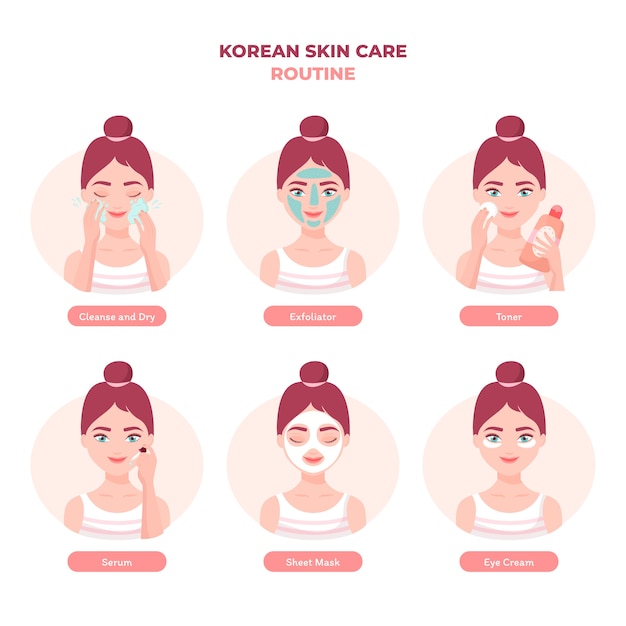 Colección de elementos de belleza coreanos dibujados a mano