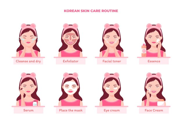 Colección de elementos de belleza coreanos dibujados a mano