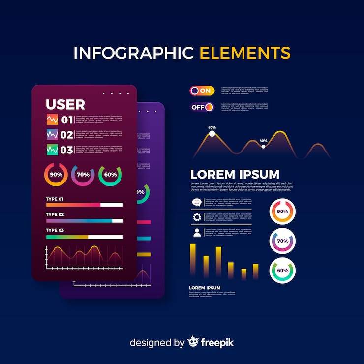 Vector gratuito colección de elementos de infografía degradados