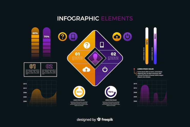 Vector gratuito colección de elementos de infografía degradados