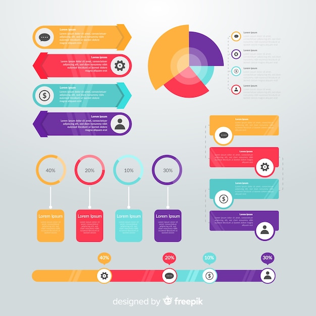 Colección de elementos de infografía de diseño plano