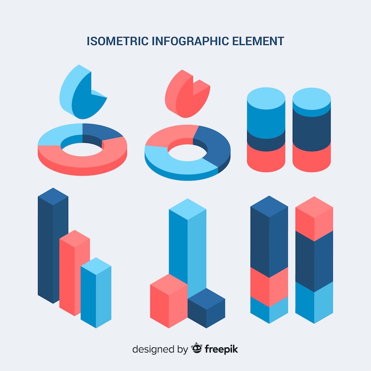 Vector gratuito colección elementos infografía isométricos