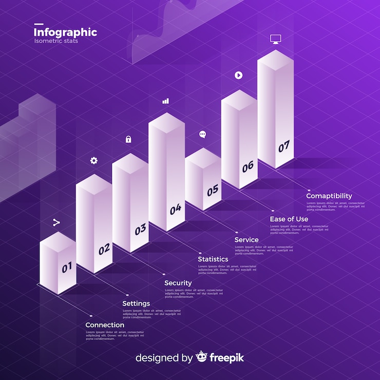 Vector gratuito colección elementos infografía isométricos