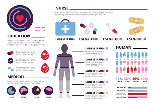 Colección de elementos de infografía médica.