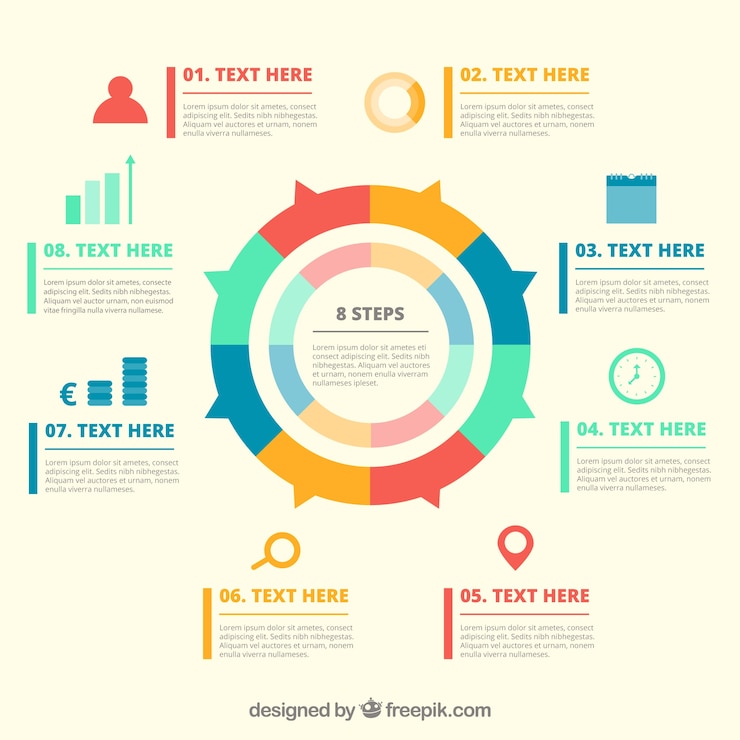 Vector gratuito colección de elementos de infografía