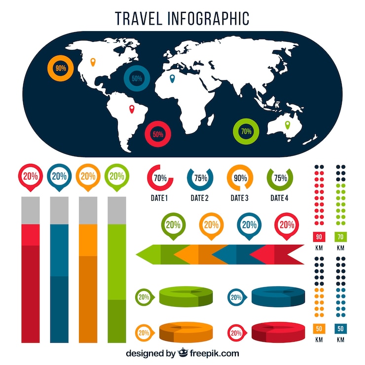 Vector gratuito colección de elementos infográficos de colores en diseño plano 