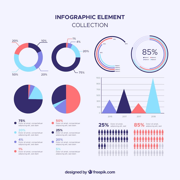 Vector gratuito colección de elementos infográficos coloridos en estilo plano