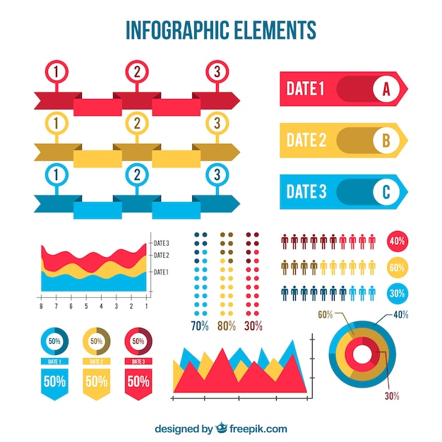 Vector gratuito colección de elementos infográficos en diseño plano