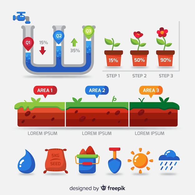 Vector gratuito colección de elementos infográficos florales