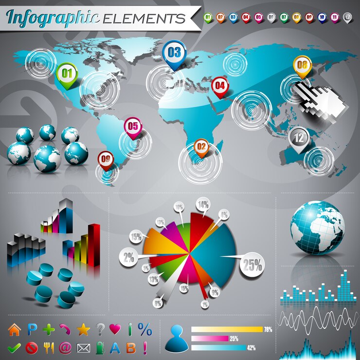 Vector gratuito colección de elementos infográficos gratuitos