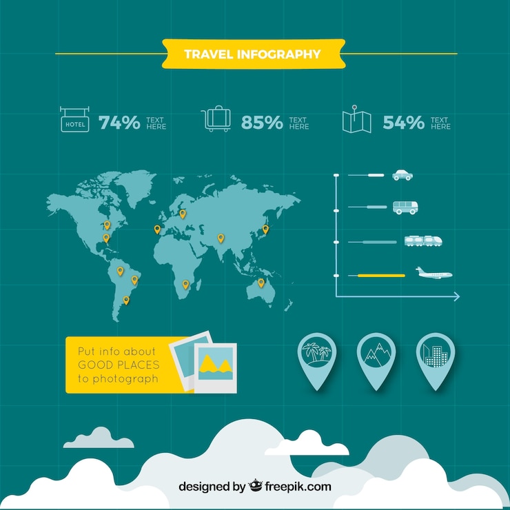 Vector gratuito colección de elementos infográficos gratuitos