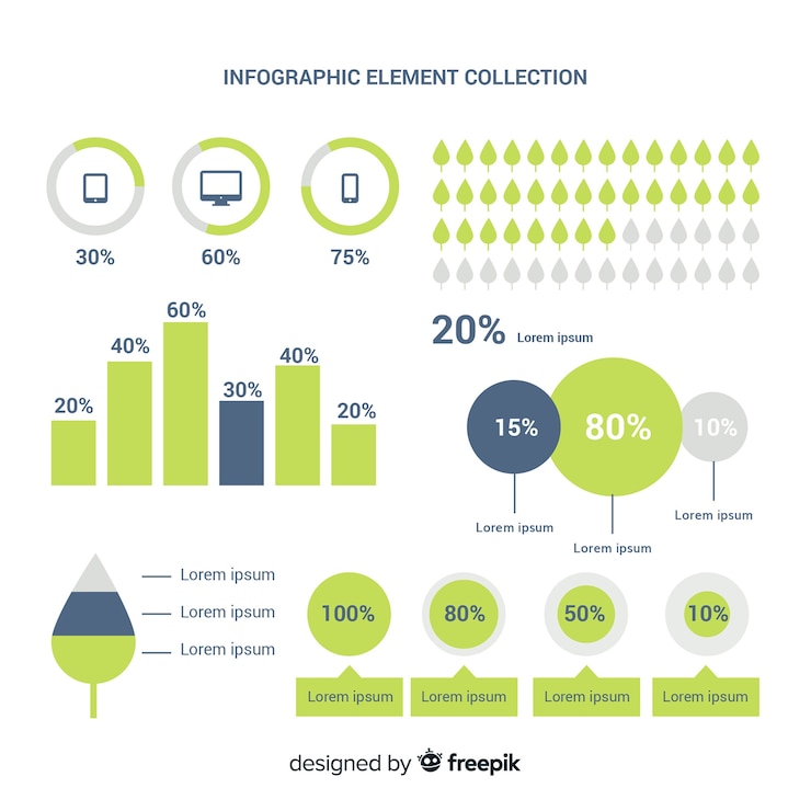 Vector gratuito colección de elementos infográficos planos